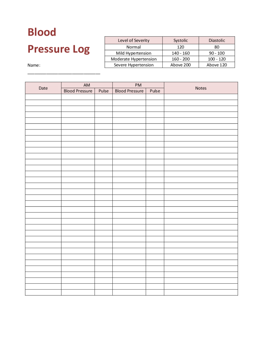 2025 Blood Pressure Log Chart Fillable Printable PDF Forms Handypdf