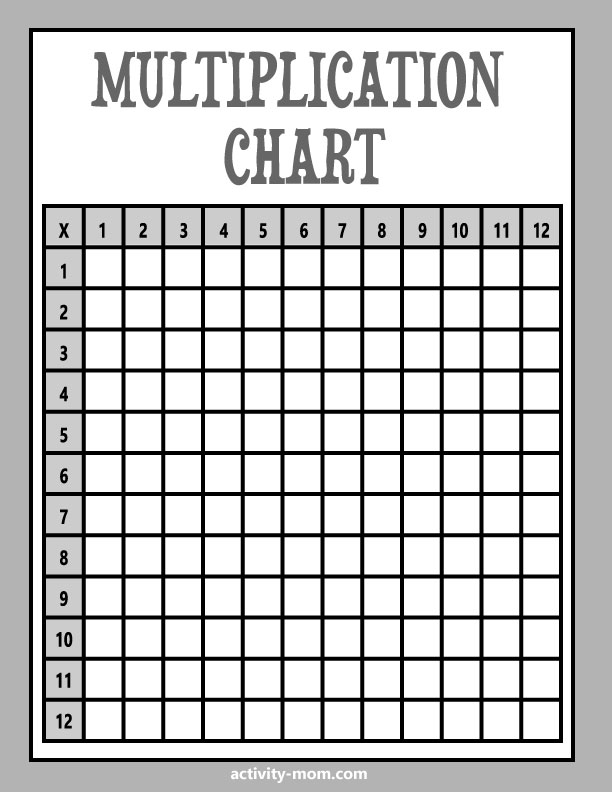 Free Printable Blank Multiplication Chart