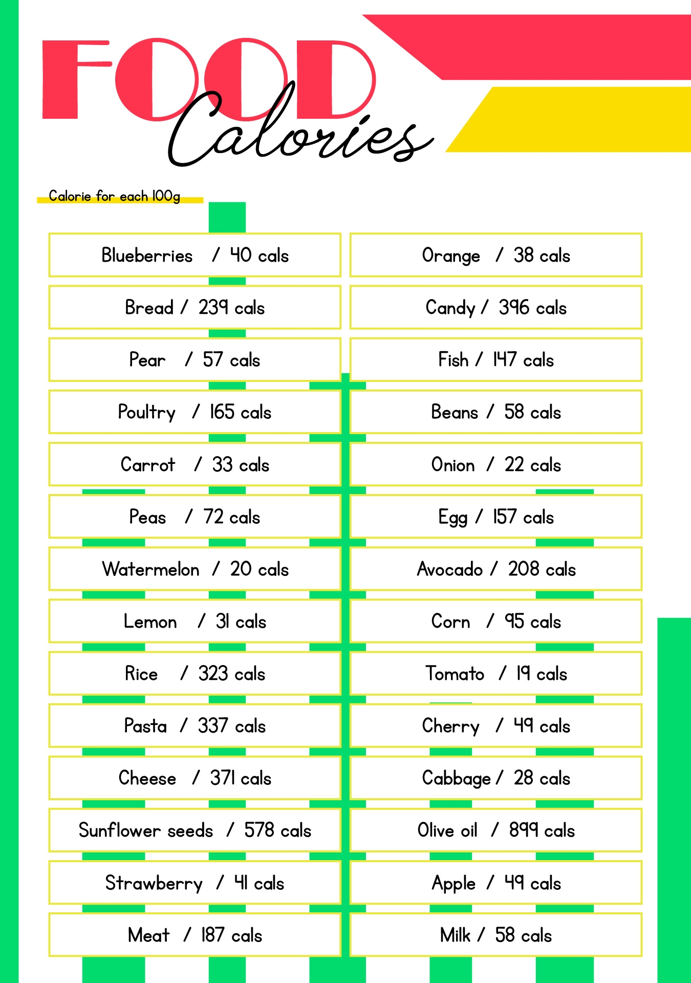Calorie Chart Of Common Foods 10 Free PDF Printables Printablee