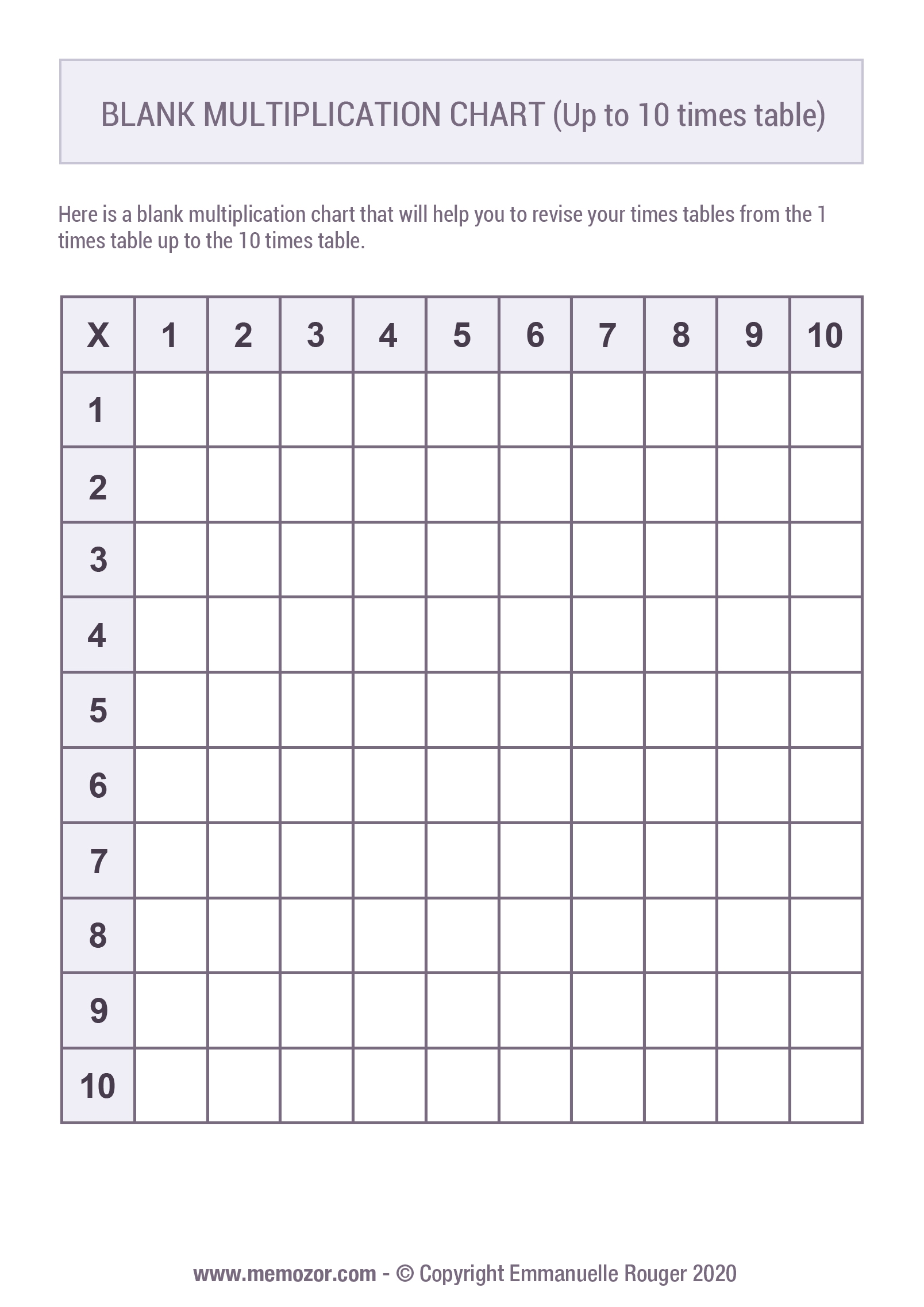 Free Printable Blank Multiplication Table Chart Brokeasshome