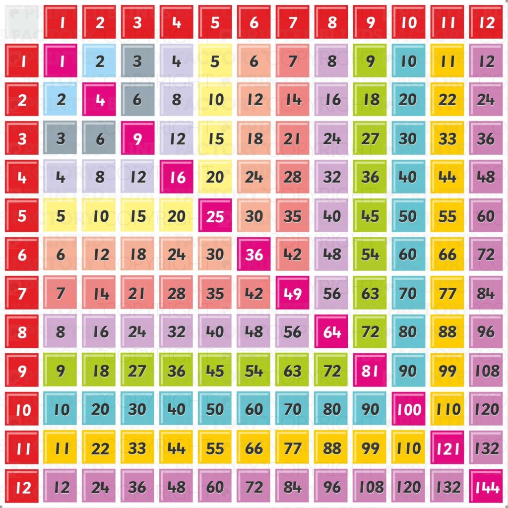Free Times Tables Square Printable Multiplication Times 