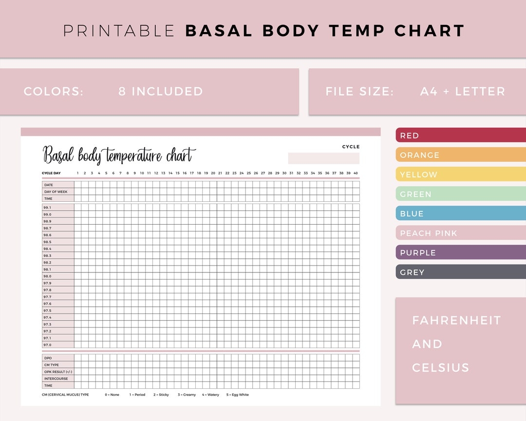 Printable Basal Body Temperature Chart Ovulation Tracker BBT Body 