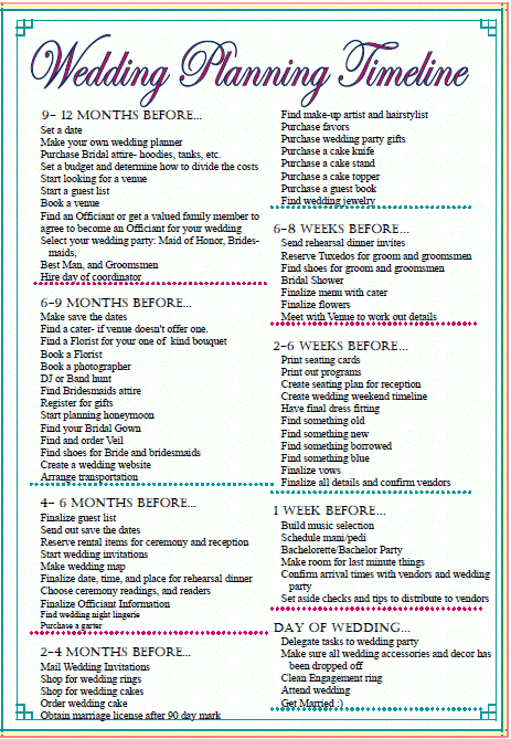 Printable Wedding Timeline Checklist Lunawsome