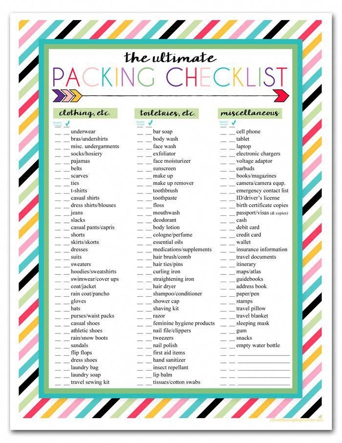 Vacation Checklist Printable