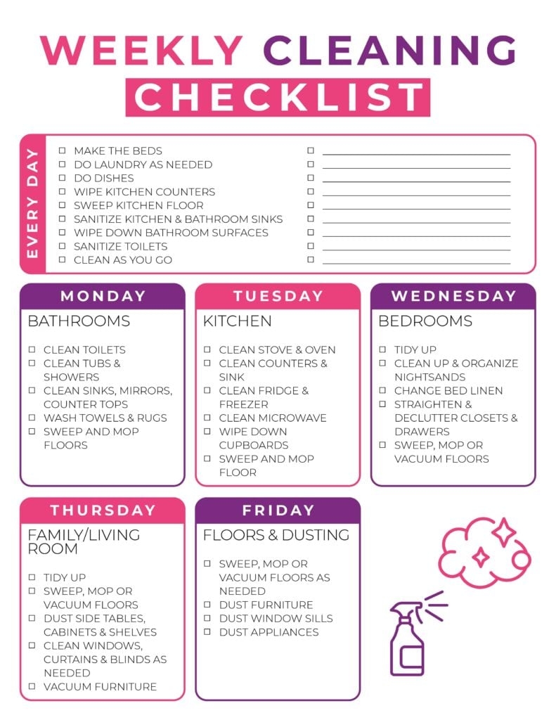 Cleaning Printable Checklist