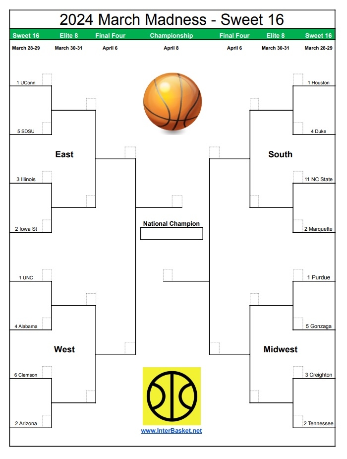 Printable Sweet Sixteen Bracket