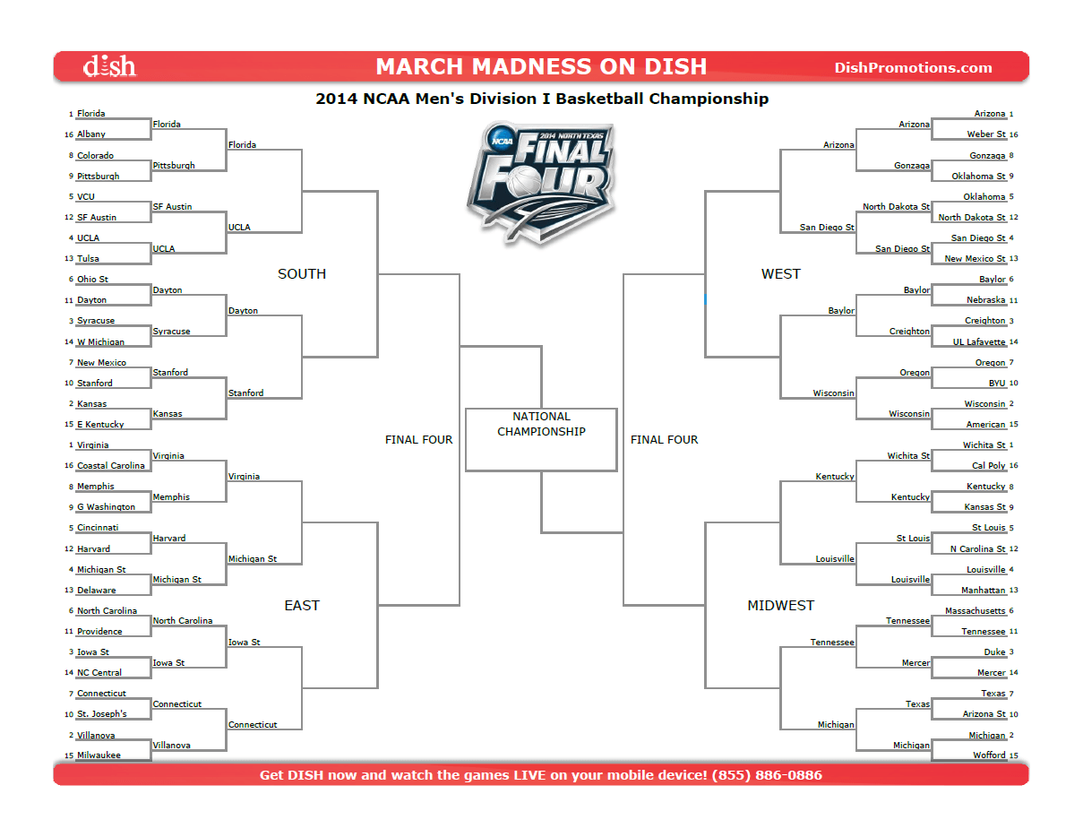 Printable Ncaa Bracket Sweet 16