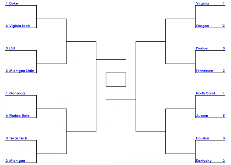 Printable Sweet 16 Bracket 2024 Pdf Jemima Rickie